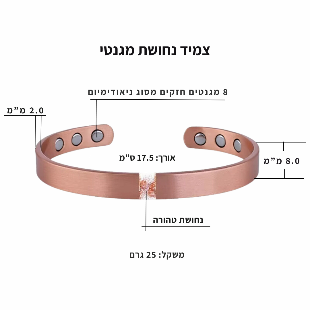 Aurora Essence | ערכה של צמיד וטבעת נחושת מגנטיים