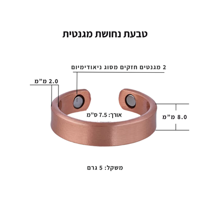 מפרט טבעת נחושת מגנטית