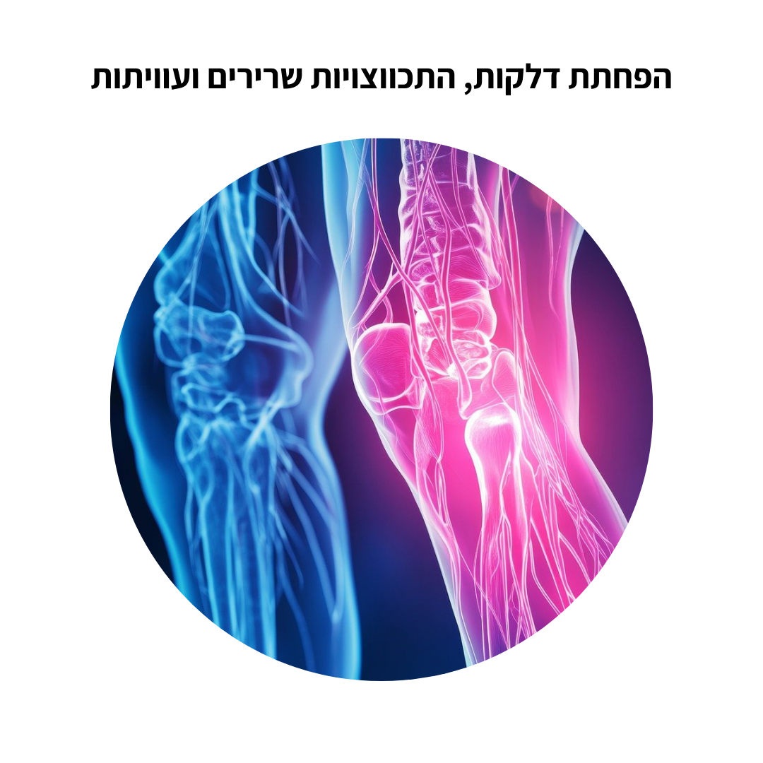 דלקות והתכווצויות שרירים